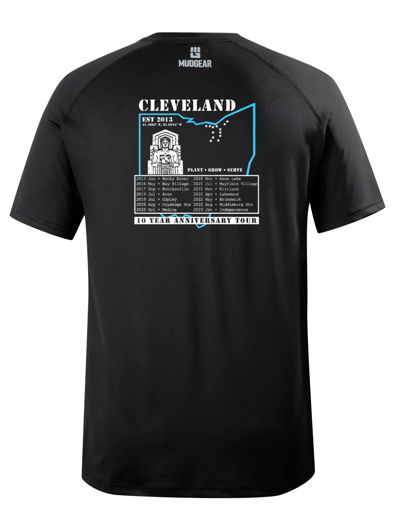 F3 Cleveland 10 Year Anniversary Pre-Order January 2023