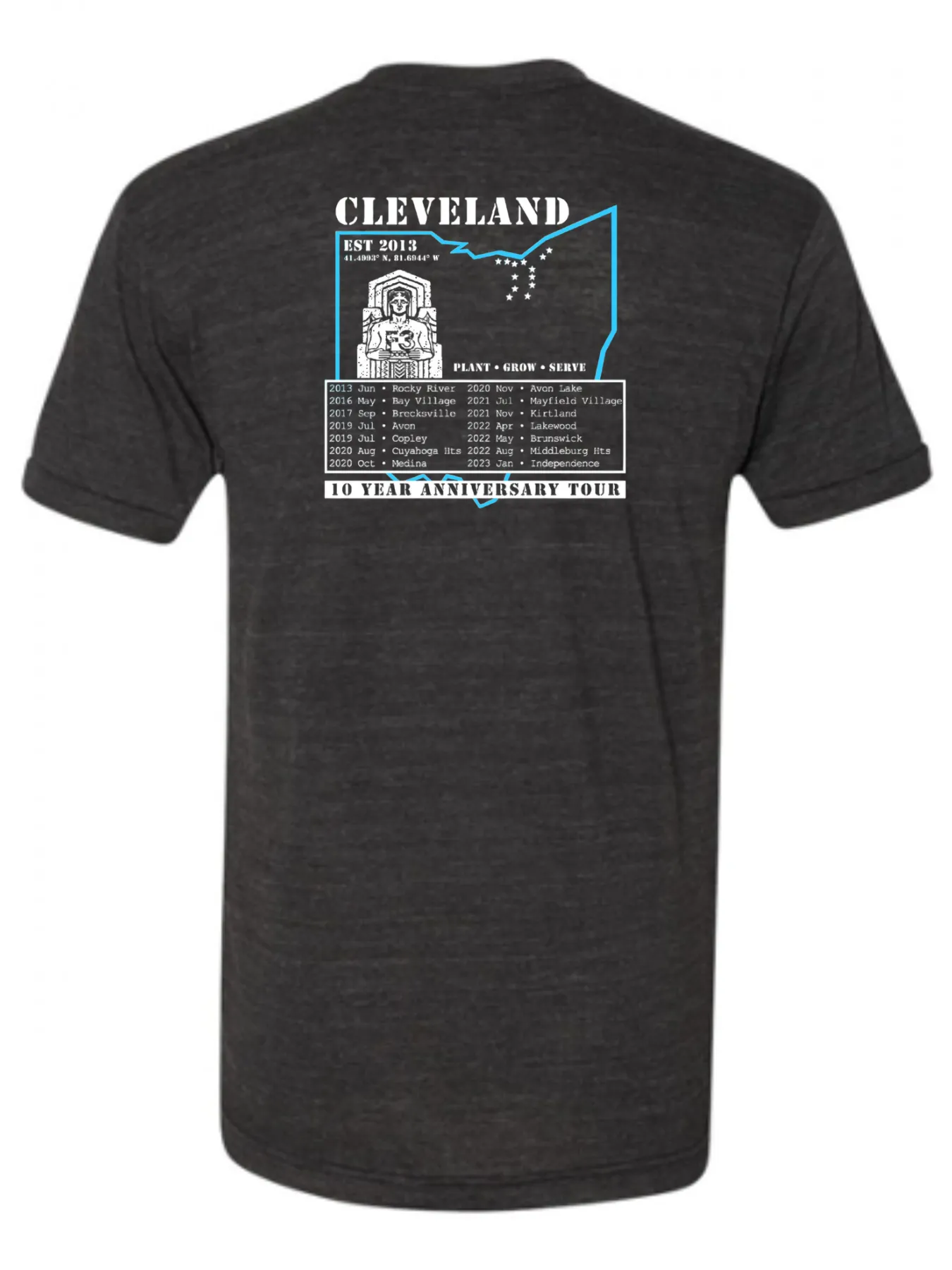 F3 Cleveland 10 Year Anniversary Pre-Order January 2023